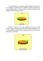 Referāts 'Rīgas pilsētas iedzīvotāju informētība par bezmaksas uzticībasun informatīvo tel', 7.