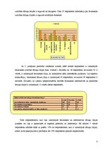 Referāts 'Rīgas pilsētas iedzīvotāju informētība par bezmaksas uzticībasun informatīvo tel', 9.