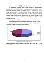 Referāts 'Pīrsingu kaitīgā ietekme uz cilvēka organismu', 18.