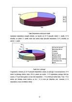 Referāts 'Pīrsingu kaitīgā ietekme uz cilvēka organismu', 19.