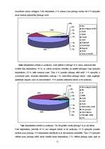 Referāts 'Pīrsingu kaitīgā ietekme uz cilvēka organismu', 21.