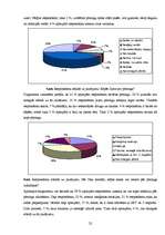 Referāts 'Pīrsingu kaitīgā ietekme uz cilvēka organismu', 22.
