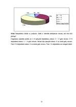 Referāts 'Pīrsingu kaitīgā ietekme uz cilvēka organismu', 23.