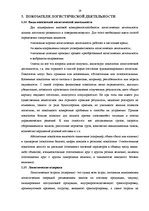 Prakses atskaite 'Отчёт по практики на фирме "Adria19"', 19.