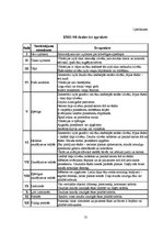 Konspekts 'Zemestrīču kartēšana. 19.-21.gadsimts', 13.