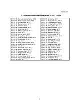 Konspekts 'Zemestrīču kartēšana. 19.-21.gadsimts', 14.