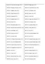 Konspekts 'Zemestrīču kartēšana. 19.-21.gadsimts', 16.