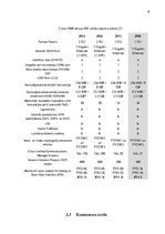 Referāts 'Datortīkla izveide elektromontāžas/elektroinstalācijas uzņēmumā', 8.