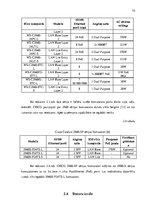 Referāts 'Datortīkla izveide elektromontāžas/elektroinstalācijas uzņēmumā', 10.