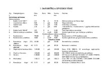 Referāts 'Datortīkla izveide elektromontāžas/elektroinstalācijas uzņēmumā', 14.