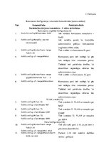 Referāts 'Datortīkla izveide elektromontāžas/elektroinstalācijas uzņēmumā', 39.