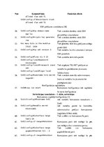 Referāts 'Datortīkla izveide elektromontāžas/elektroinstalācijas uzņēmumā', 43.