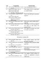 Referāts 'Datortīkla izveide elektromontāžas/elektroinstalācijas uzņēmumā', 45.