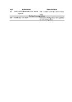 Referāts 'Datortīkla izveide elektromontāžas/elektroinstalācijas uzņēmumā', 46.