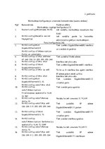 Referāts 'Datortīkla izveide elektromontāžas/elektroinstalācijas uzņēmumā', 47.