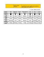 Referāts 'Alķīmijas filosofija', 27.