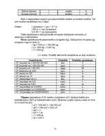 Referāts 'Alķīmijas filosofija', 35.