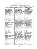 Referāts 'Alķīmijas filosofija', 50.