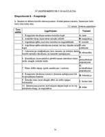 Referāts 'Alķīmijas filosofija', 74.