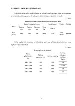 Paraugs 'Kravas izvietošana puspiekabē', 4.