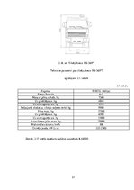 Paraugs 'Kravas izvietošana puspiekabē', 21.