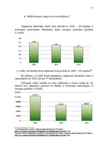 Referāts 'Uzņēmuma AS energofirma "Jauda" finansiālā stāvokļa analīze', 13.