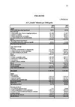 Referāts 'Uzņēmuma AS energofirma "Jauda" finansiālā stāvokļa analīze', 23.