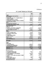 Referāts 'Uzņēmuma AS energofirma "Jauda" finansiālā stāvokļa analīze', 27.