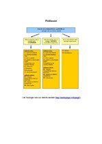 Referāts 'Dopings sportā', 20.