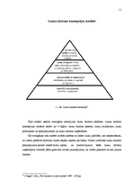 Referāts 'Lauku tūrisma attīstības iespējas Latvijā', 11.