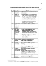 Referāts 'Lauku tūrisma attīstības iespējas Latvijā', 20.