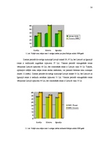 Referāts 'Lauku tūrisma attīstības iespējas Latvijā', 24.