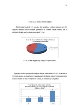 Referāts 'Lauku tūrisma attīstības iespējas Latvijā', 33.