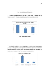Referāts 'Lauku tūrisma attīstības iespējas Latvijā', 34.