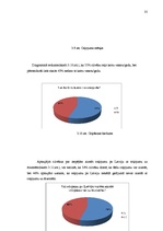 Referāts 'Lauku tūrisma attīstības iespējas Latvijā', 35.