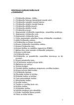 Konspekts 'Civiltiesības', 1.