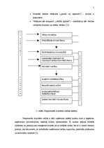 Eseja 'Visaptverošās kvalitātes vadības principi', 5.