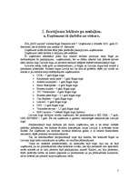 Prakses atskaite 'Mārketinga prakses atskaite', 3.