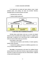 Referāts 'Informācijas tehnoloģiju risinājumi finanšu risku analīzē', 15.