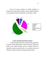 Referāts 'Elektroniskās deklarēšanas ieviešanas problēmas VID RRI Ogres nodaļā', 20.