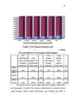 Referāts 'Elektroniskās deklarēšanas ieviešanas problēmas VID RRI Ogres nodaļā', 34.