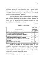 Referāts 'Elektroniskās deklarēšanas ieviešanas problēmas VID RRI Ogres nodaļā', 35.