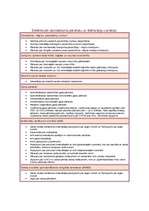 Referāts 'Elektroniskās deklarēšanas ieviešanas problēmas VID RRI Ogres nodaļā', 61.