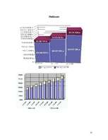 Referāts 'Faktoringa pakalpojumi un to sniegšanas nosacījumi Latvijā', 10.