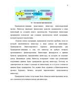 Referāts 'Привлечение капитала в развитие фирмы', 6.