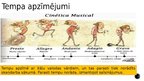 Prezentācija 'Temps mūzikā', 5.