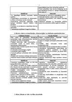 Referāts 'Vides plānošana un pašvaldību attīstība', 5.