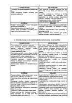 Referāts 'Vides plānošana un pašvaldību attīstība', 6.