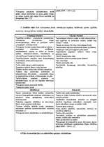 Referāts 'Vides plānošana un pašvaldību attīstība', 7.