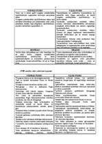 Referāts 'Vides plānošana un pašvaldību attīstība', 8.